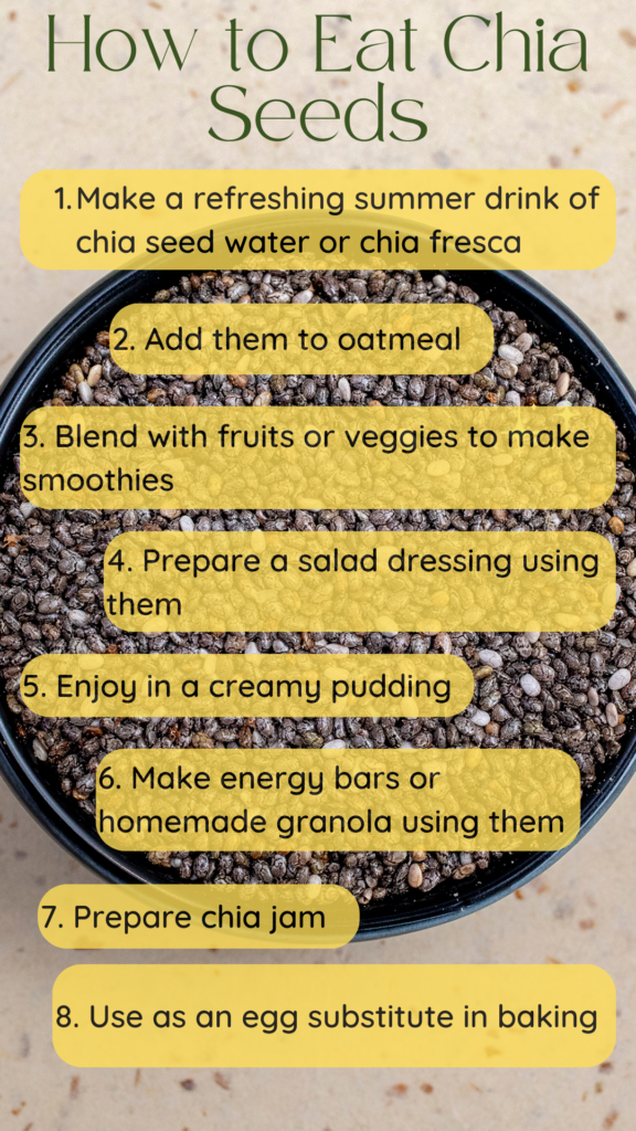 how to eat chia seeds infographic
